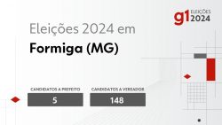 eleicoes-2024-em-formiga-(mg):-veja-os-candidatos-a-prefeito-e-a-vereador