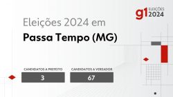 eleicoes-2024-em-passa-tempo-(mg):-veja-os-candidatos-a-prefeito-e-a-vereador