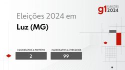 eleicoes-2024-em-luz-(mg):-veja-os-candidatos-a-prefeito-e-a-vereador