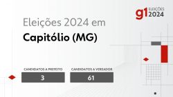 eleicoes-2024-em-capitolio-(mg):-veja-os-candidatos-a-prefeito-e-a-vereador