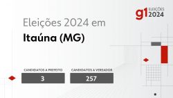 eleicoes-2024-em-itauna-(mg):-veja-os-candidatos-a-prefeito-e-a-vereador