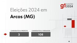 eleicoes-2024-em-arcos-(mg):-veja-os-candidatos-a-prefeito-e-a-vereador