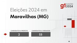 eleicoes-2024-em-maravilhas-(mg):-veja-os-candidatos-a-prefeito-e-a-vereador