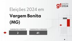 eleicoes-2024-em-vargem-bonita-(mg):-veja-os-candidatos-a-prefeito-e-a-vereador