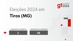 eleicoes-2024-em-tiros-(mg):-veja-os-candidatos-a-prefeito-e-a-vereador