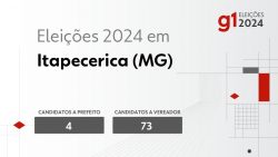 eleicoes-2024-em-itapecerica-(mg):-veja-os-candidatos-a-prefeito-e-a-vereador