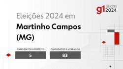 eleicoes-2024-em-martinho-campos-(mg):-veja-os-candidatos-a-prefeito-e-a-vereador