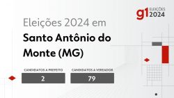 eleicoes-2024-em-santo-antonio-do-monte-(mg):-veja-os-candidatos-a-prefeito-e-a-vereador