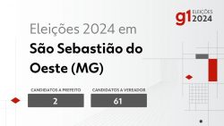 eleicoes-2024-em-sao-sebastiao-do-oeste-(mg):-veja-os-candidatos-a-prefeito-e-a-vereador