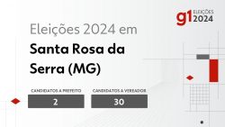 eleicoes-2024-em-santa-rosa-da-serra-(mg):-veja-os-candidatos-a-prefeito-e-a-vereador