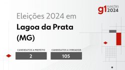 eleicoes-2024-em-lagoa-da-prata-(mg):-veja-os-candidatos-a-prefeito-e-a-vereador