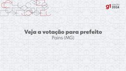 eleicoes-2024:-itamar-da-tamafe,-do-uniao,-e-eleito-prefeito-de-pains-no-1o-turno