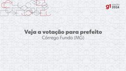 eleicoes-2024:-danilo-contador,-do-psd,-e-eleito-prefeito-de-corrego-fundo-no-1o-turno